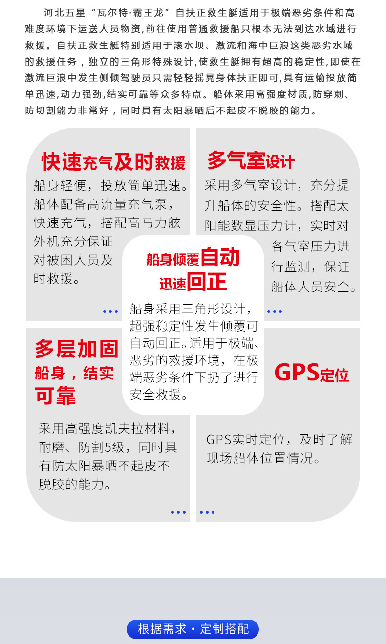 產(chǎn)品簡介-自扶正救生艇_02.jpg