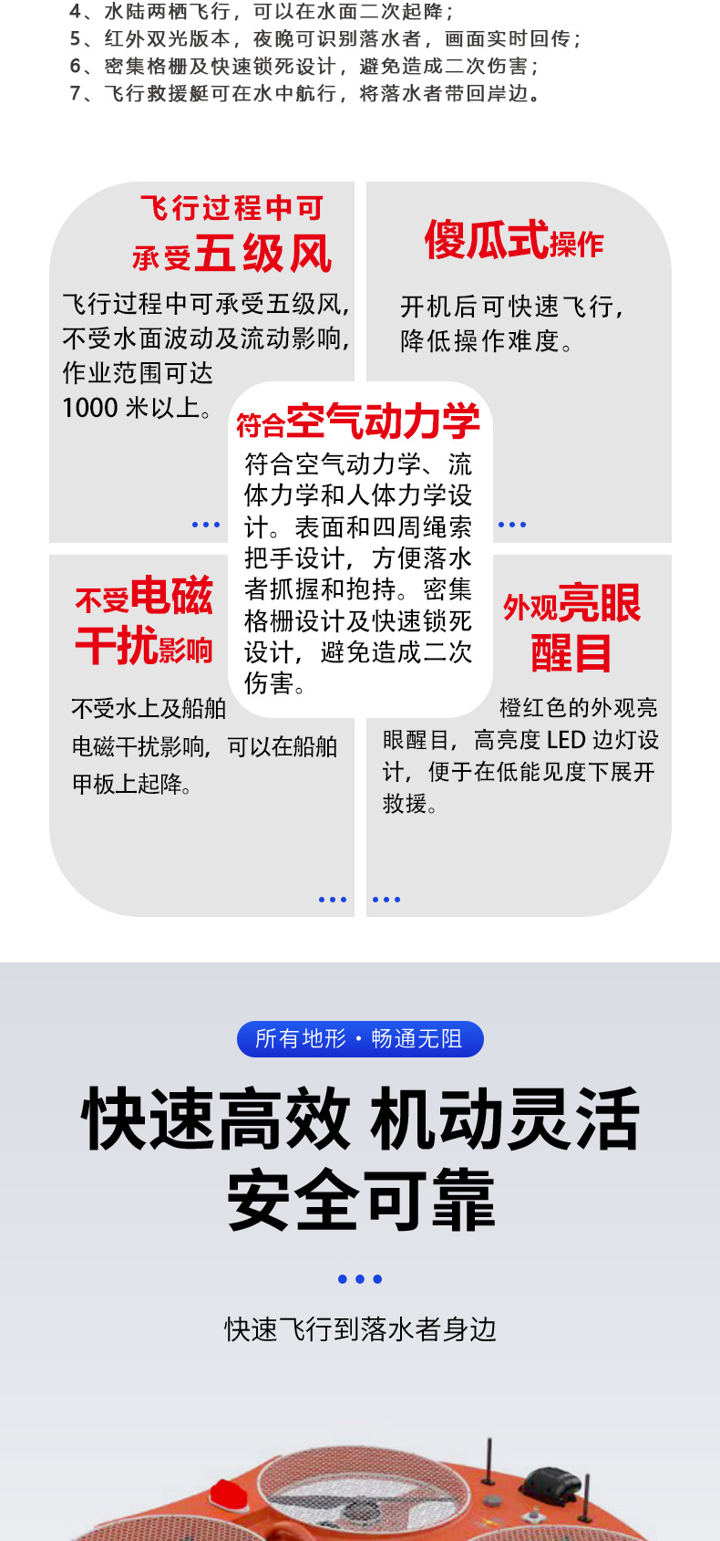 產(chǎn)品簡介-智能型遠(yuǎn)程遙控飛行救援艇_02.jpg