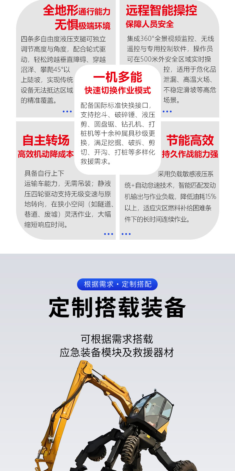 產(chǎn)品簡介-步履式搶險救災(zāi)挖掘機（機器人）_02.jpg