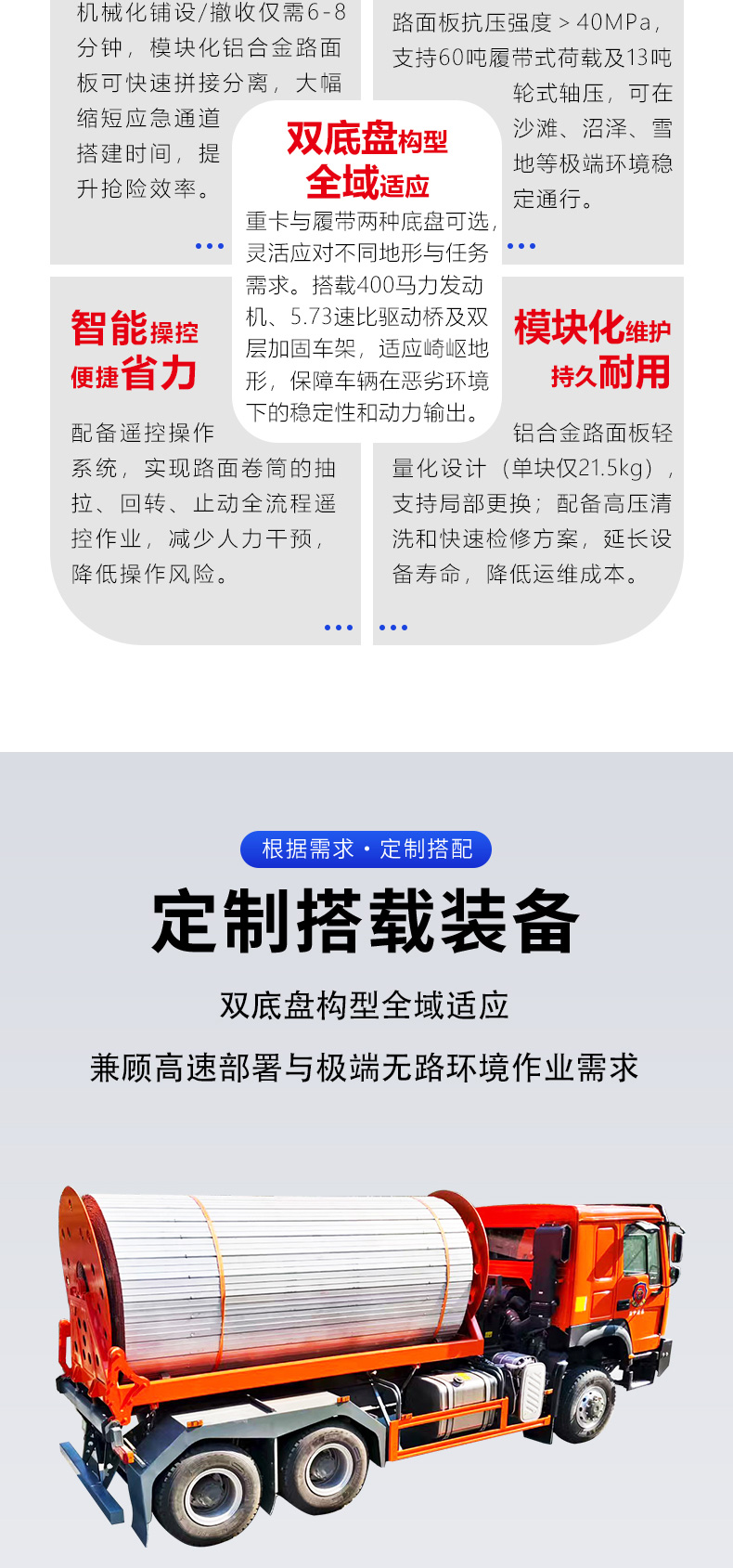 產(chǎn)品簡(jiǎn)介-WX-50型應(yīng)急硬質(zhì)機(jī)動(dòng)路面快速鋪設(shè)車_02.jpg